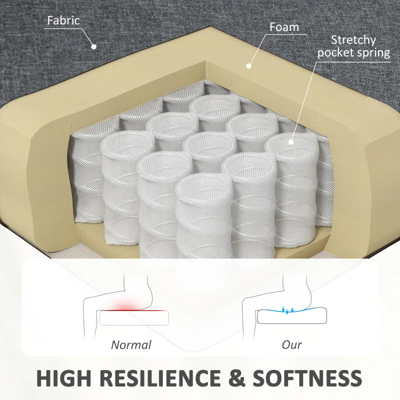 Compact Grey Loveseat Sofa with Padded Linen and Wooden Legs for Modern Living Spaces