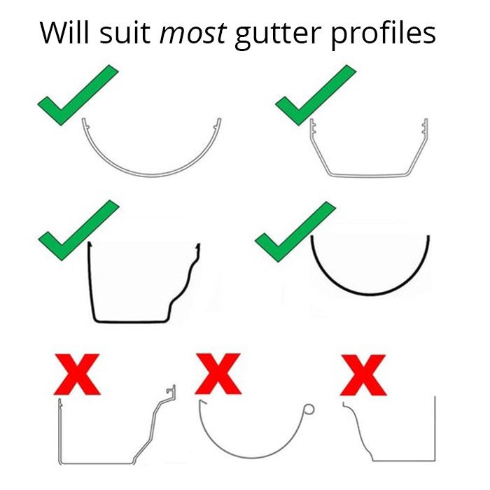 Alumasc 110mm GutterFlo HDPE Grid Mesh 4mtr Roll - comes with 16 polycarbonate clips