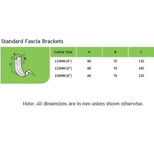 150mm Half Round Copper Gutter Fascia Bracket