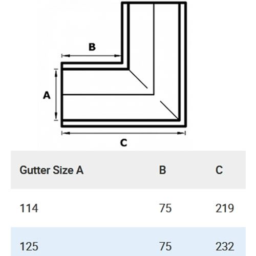 115mm (4.5") SnapIT Express Aluminium Half Round 90 Degree Gutter Angle - One of 26 standard RAL colours TBC