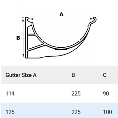 125mm (5") SnapIT Express Aluminium Half Round Fascia Bracket - RAL 9005M Matt Black