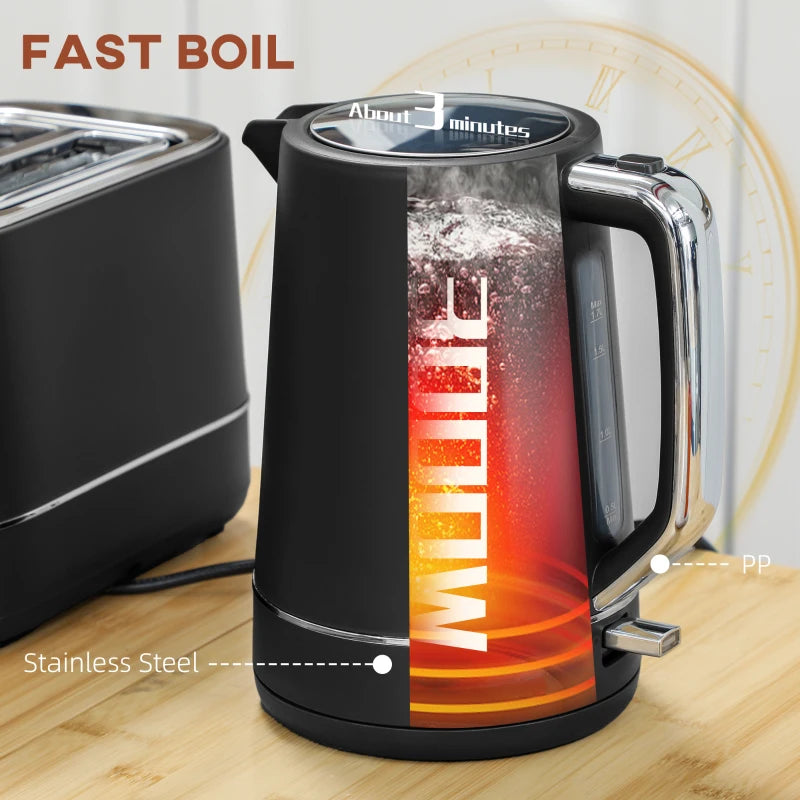 Premium Black Kettle and Toaster Set - 1.7L Fast Boil 3000W Kettle & 2 Slice Toaster with 6 Browning Levels