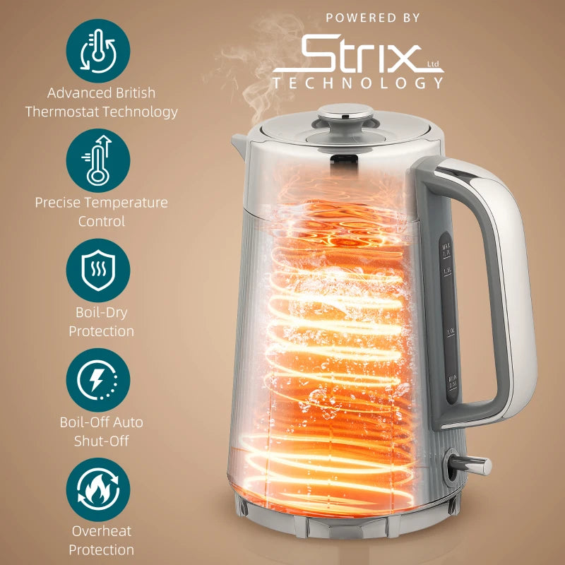 Electric Stainless Steel Kettle & Toaster Set - 3000W Fast Boil 1.7L Kettle with Strix Thermostat & 4 Slice Toaster, Grey