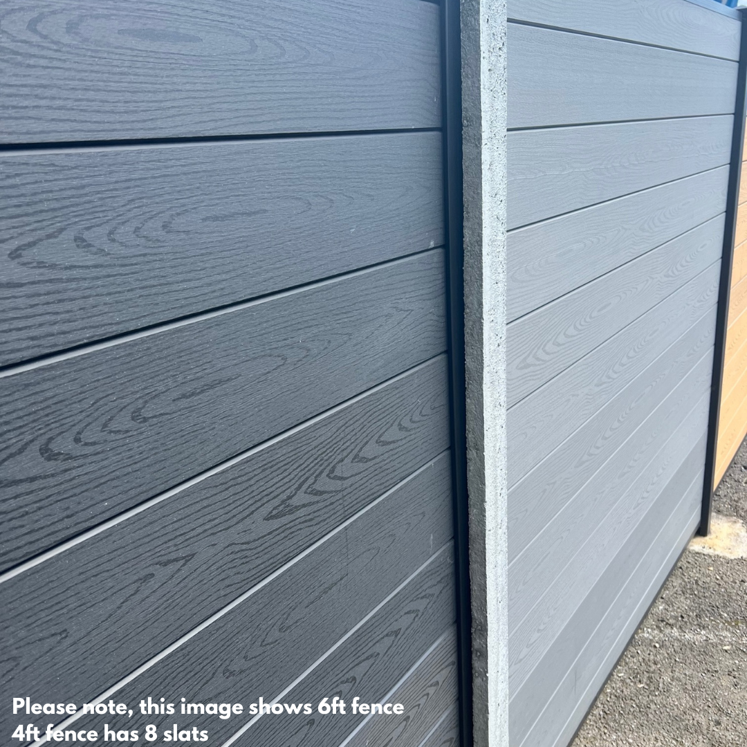 Woodgrain Composite Fencing Kit (All Colours)