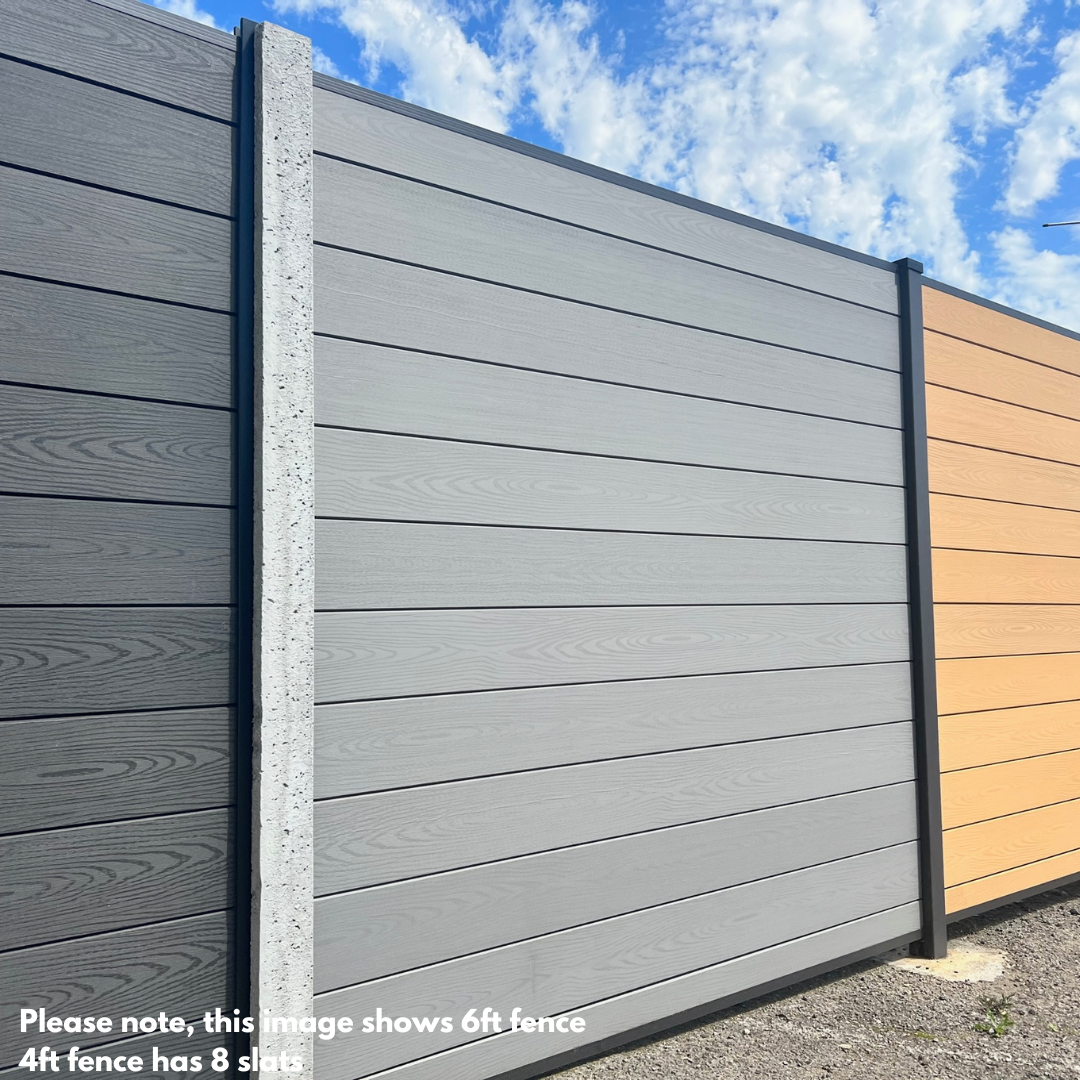 Woodgrain Composite Fencing Kit (All Colours)