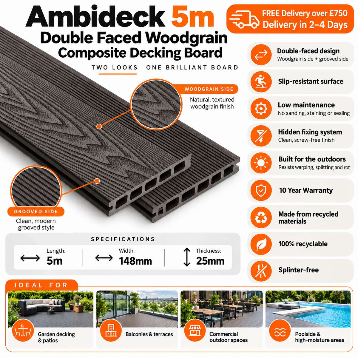 Ambideck 5m Double Faced Woodgrain Composite Decking Board 148mm X 25mm