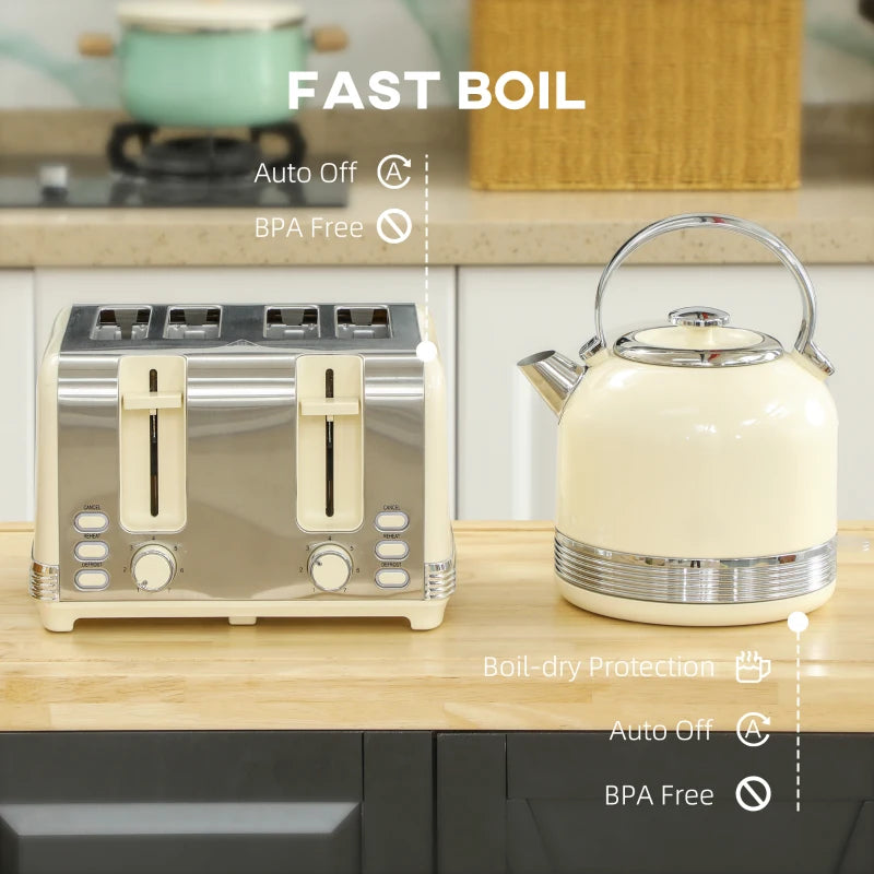 Polished Stainless Steel Cream Kettle and Toaster Set - Stylish Kitchen Appliances for Modern Homes