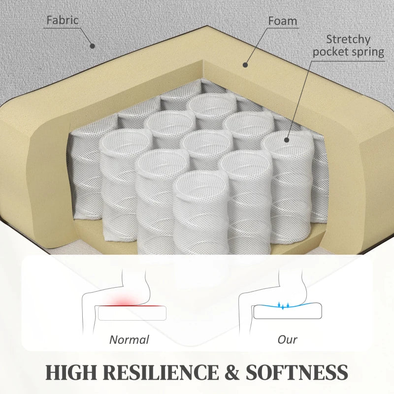 Light Grey Velvet Electric Riser Recliner Armchair with Massage Function for Ultimate Comfort