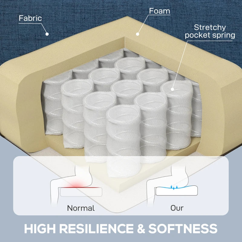 Retro Upholstered Wingback Accent Chair with Button Tufting for Living Room and Bedroom in Blue