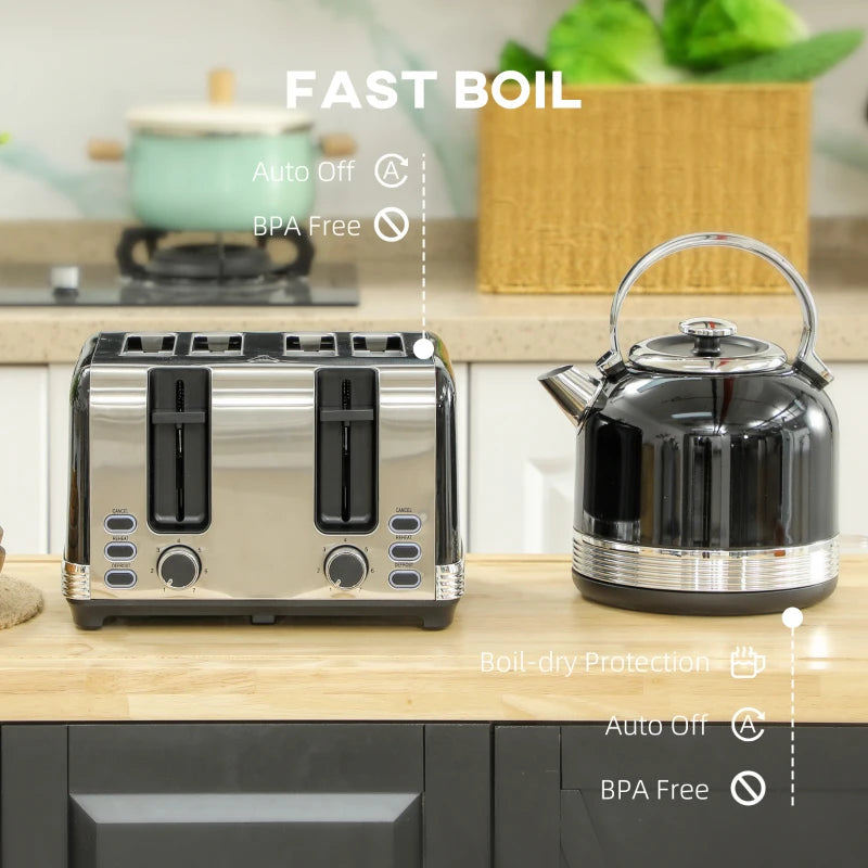 Polished Black Stainless Steel Kettle and Toaster Set - Stylish Kitchen Appliances for Modern Homes