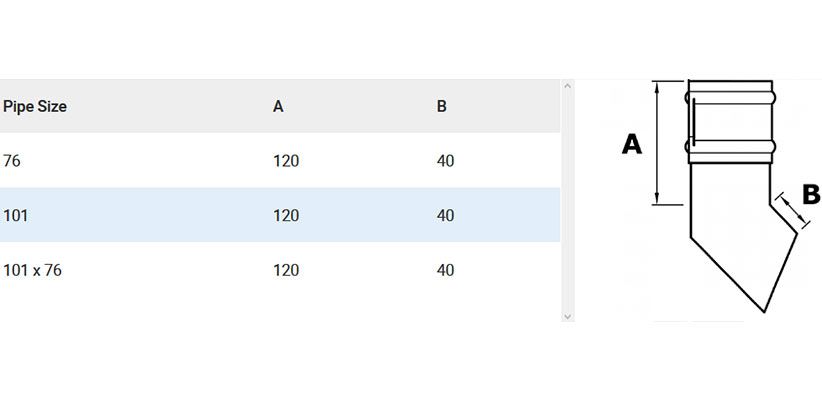 Alumasc 100 x 75mm (4"x3") Cast Aluminium Shoe with Ears - Textured Black