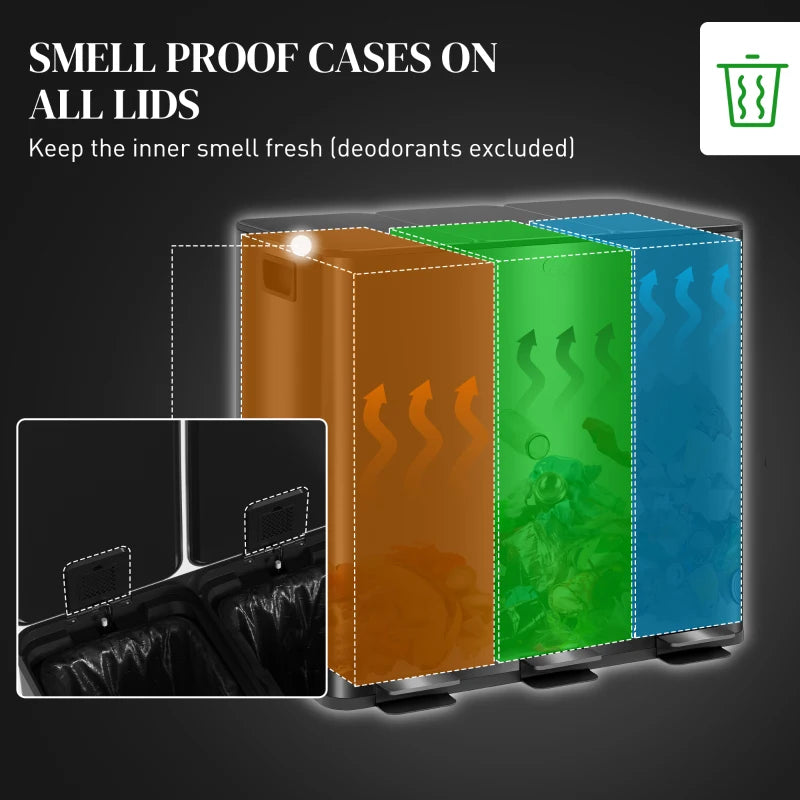 3 x 15L Steel Pedal Bin Set - Triple Kitchen Trash Can with Soft Close Lid, Removable Buckets, Fingerprint-Proof, Black