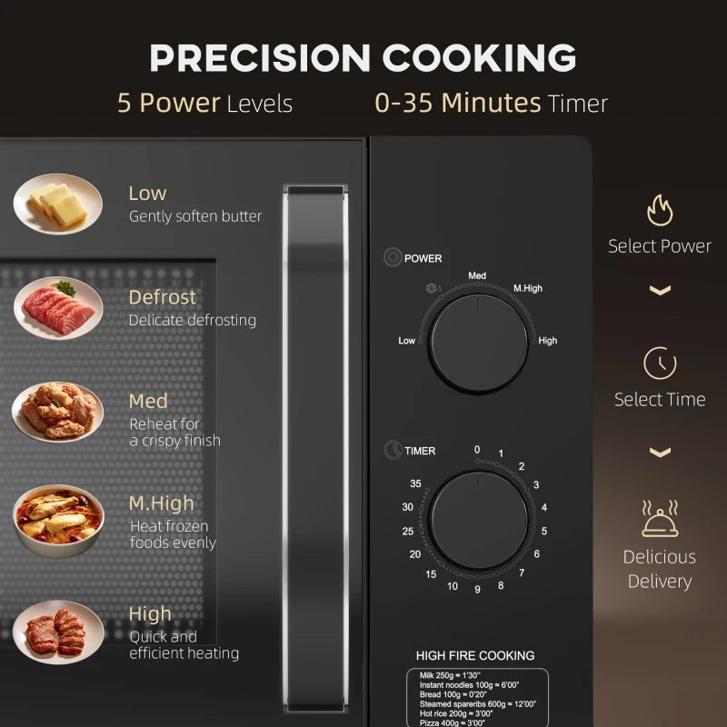 Compact 800W Solo Microwave Oven - 23L, 5 Power Levels, Defrost, 35 Min Timer, Easy Clean, Black Kitchen Appliance