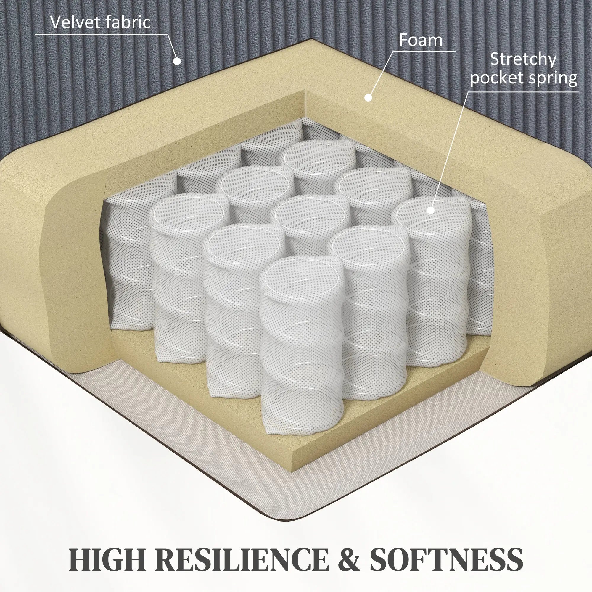 Overstuffed Dark Grey Electric Lift Recliner Chair for Elderly – Power Riser Armchair with 150° Recline, Footrest, USB Charging Port & Supportive Padding – Adjustable Mobility Sofa for Seniors