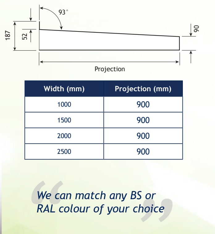 Alumasc Skyline CA90 Kensington Aluminium Canopy - All Colours
