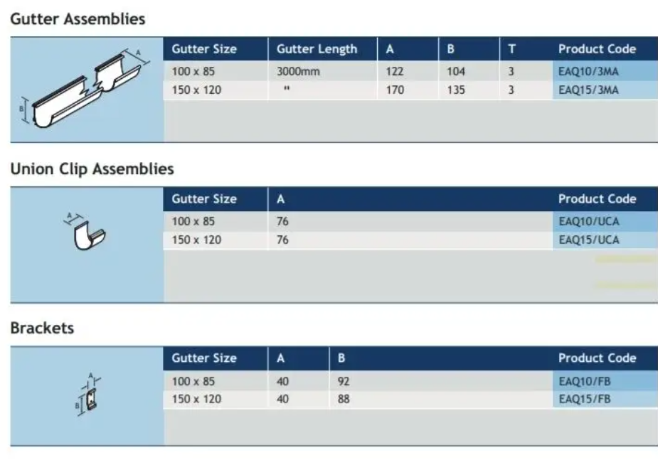 100x85mm Aluminium Aqualine Modern Gutter Assemblies - One of 26 Standard Matt RAL colours TBC