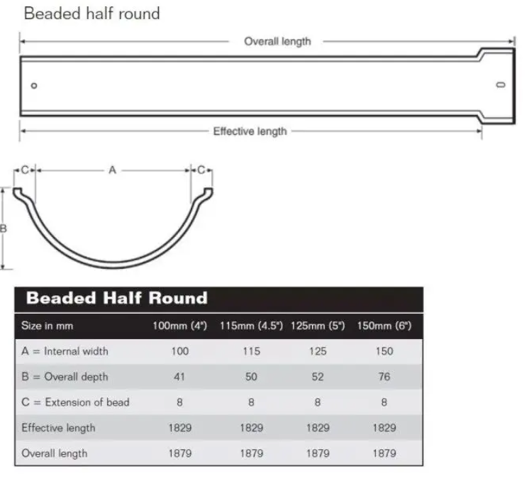 Hargreaves Cast Iron 100mm Beaded Half Round Gutter 1829mm - Primed
