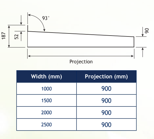 Alumasc Skyline CA90 Kensington Aluminium Canopy - All Colours