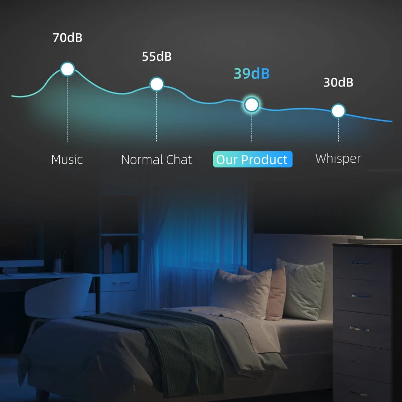 32 Bottle Dual Zone Wine Fridge - Black, Adjustable Temperature 5-18°C, Perfect for Wine Lovers & Collectors