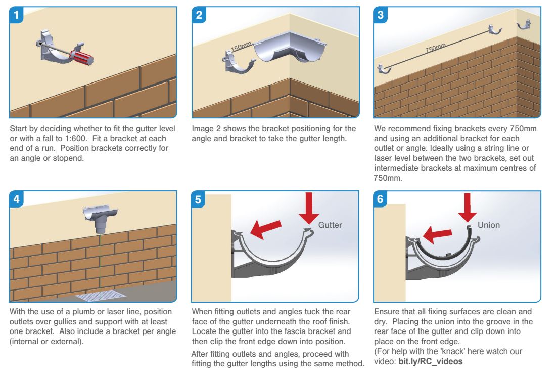 115mm (4.5") x 3m SnapIT Express Aluminium Half Round Gutter - RAL 9005M Matt Black