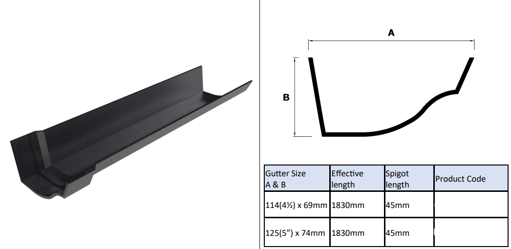 Cast Iron 4.5" Victorian Ogee Gutter Gutter x 6ft Primed