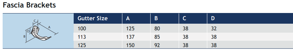 Alumasc 125mm (5") Victorian Ogee Cast Aluminium Gutter Fascia Bracket - Textured Black
