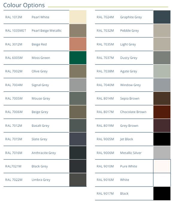 Alumasc Skyline 422mm Aluminium Coping - Suitable For 301-360mm Wall - 135 Degree Angle - RAL 7016 Anthracite Grey