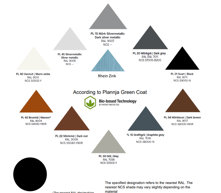 BrightShield Aluminium Canopy With LED Lights - (All Colours)