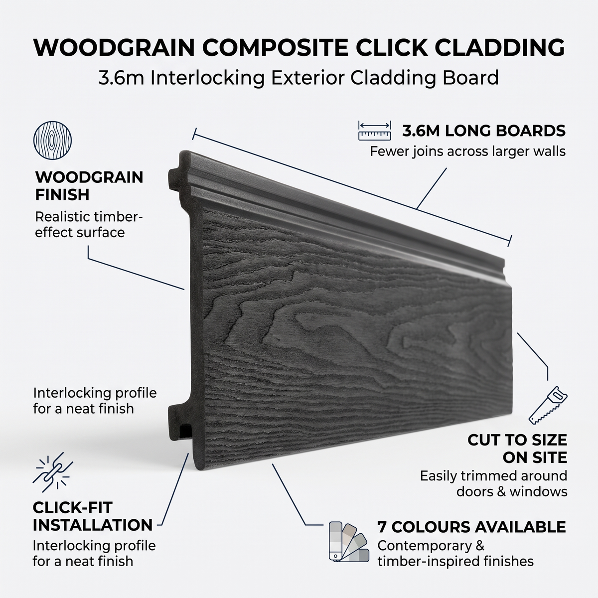 3.6m Composite Click Woodgrain Cladding Board – Interlocking Wall Cladding - 3600 x 140 x 21mm