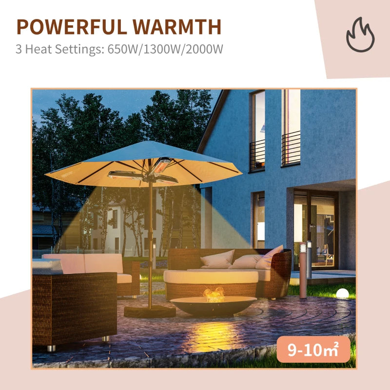 2000W Electric Umbrella Parasol Mounted Infrared Heater for Outdoor Gazebo Use - Efficient Heating Solution for Patios