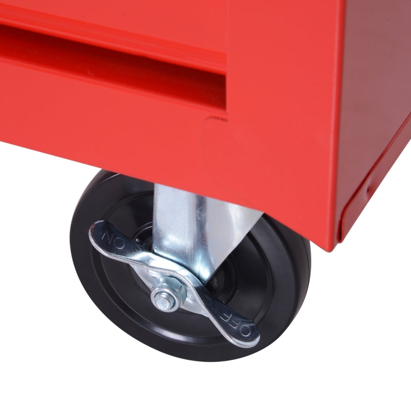 Red DURHAND Tool Box On Wheels