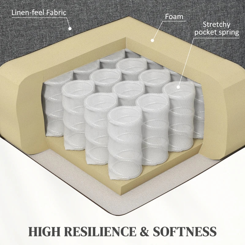 Electric Riser Recliner Armchair with Footrest in Dark Grey for Ultimate Comfort and Support