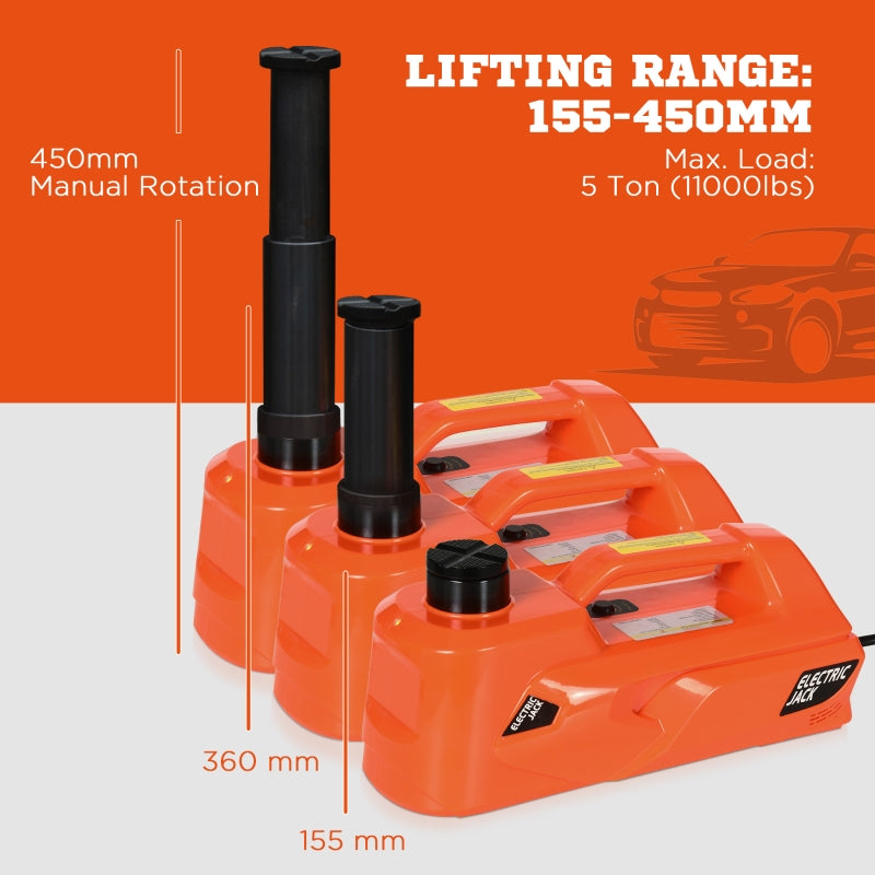 5 Ton Electric Car Jack Kit for Emergency Repairs