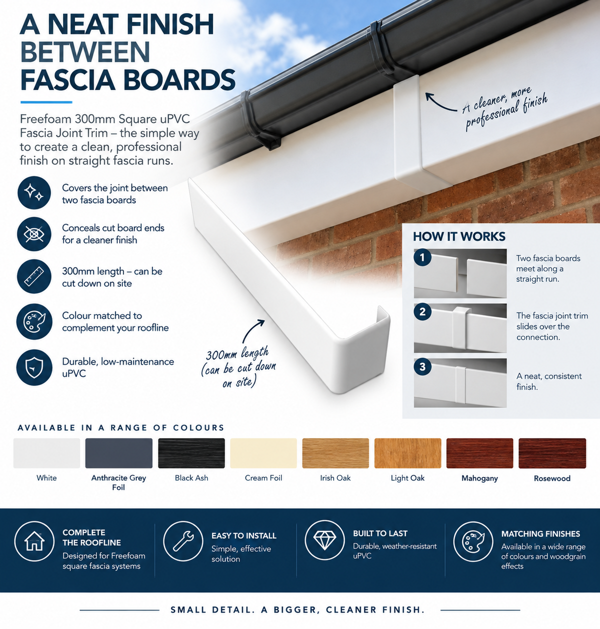 Freefoam 300mm Square uPVC Fascia Joint Trim / Joiner – Straight Fascia Connector – All Colours