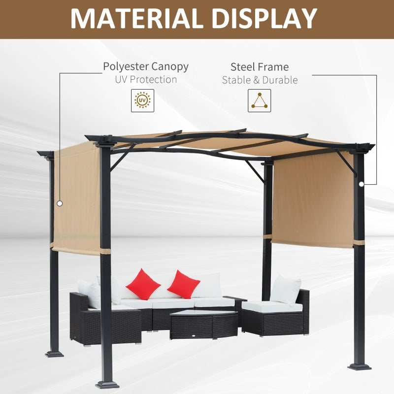 Retractable Steel Pergola With Shade