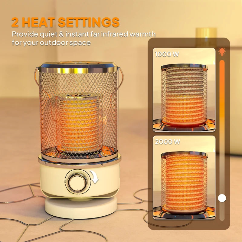 2000W Freestanding Outdoor Infrared Heater - 10-20㎡ Coverage, Tip-Over & Overheat Protection, Indoor/Outdoor Use, White