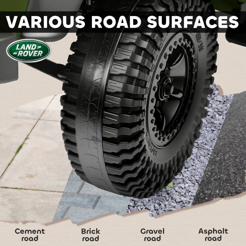 Kids Electric Ride On Car with Remote Control Music Horn LED Lights for Ages 3-5 Green