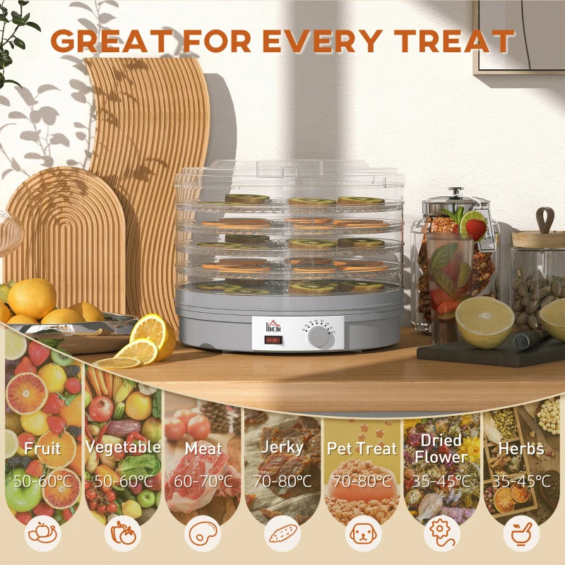 5-Tier Food Dehydrator 245W - Adjustable Temperature Control for Drying Fruits, Vegetables, Jerky & Pet Treats - Grey