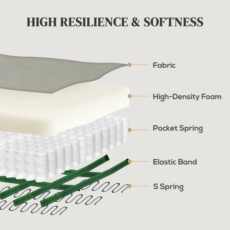 Grey Manual Reclining Armchair with Footrest - 140° Comfort for Living Room or Office