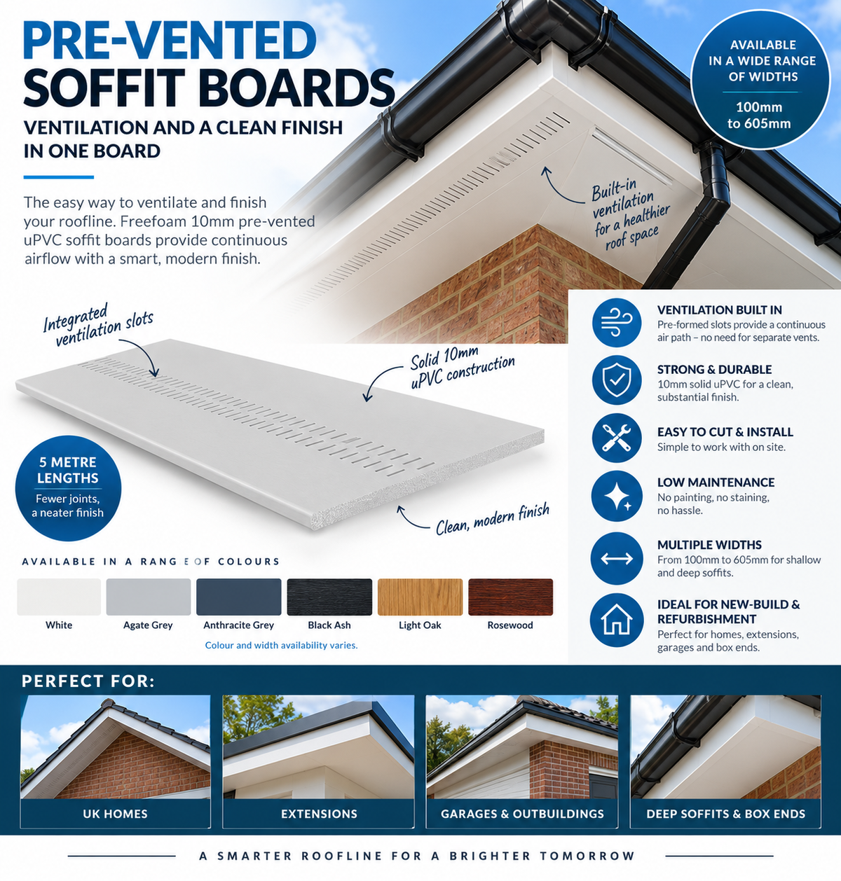 Freefoam 10mm Pre-Vented uPVC Soffit Board – Ventilated General Purpose Board 5m – All Widths & Colours