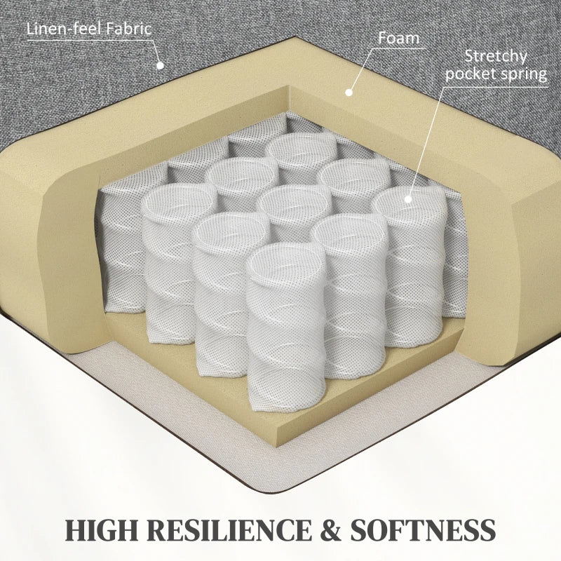 Electric Riser Recliner Armchair with Footrest in Grey - Comfortable and Stylish Seating Solution