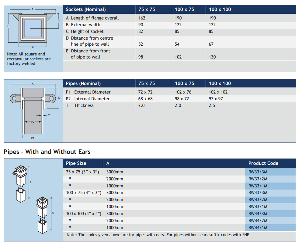 100 x 100mm (4"x4") x 3m Cast Aluminium Downpipe with Eared Socket - Textured Black