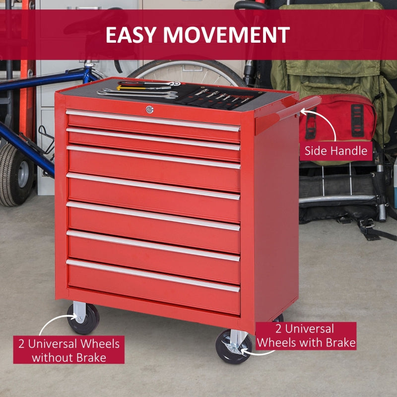 Red DURHAND Tool Box On Wheels