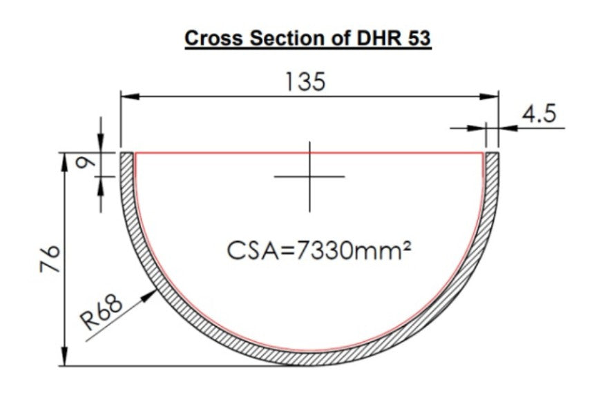 Cast Iron 5x3" Deepflow Half Round Gutter x 6ft Painted