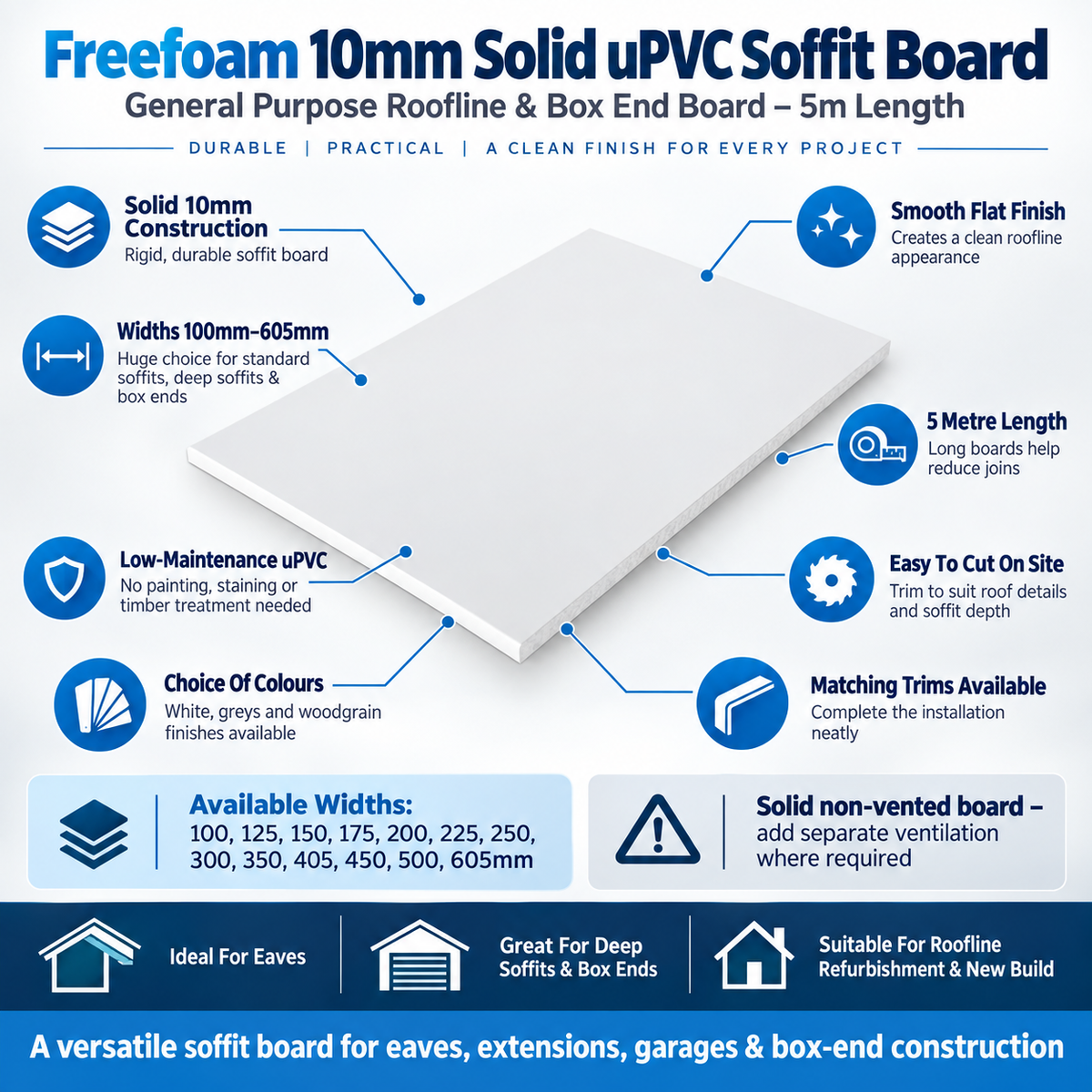 Freefoam 10mm Solid uPVC Soffit Board / General Purpose Board – 5m Roofline & Box End Board – All Widths & Colours