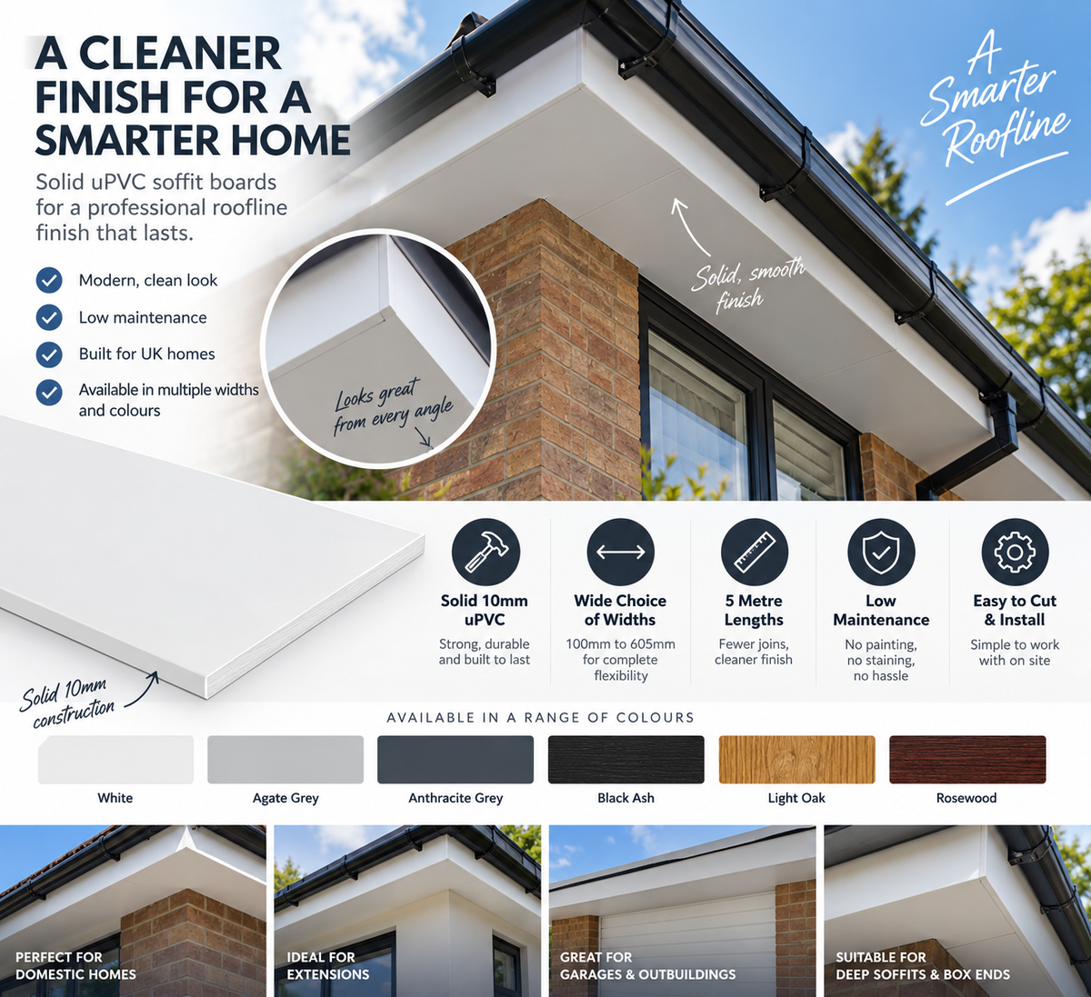 Freefoam 10mm Solid uPVC Soffit Board / General Purpose Board – 5m Roofline & Box End Board – All Widths & Colours