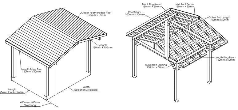 Ruby Wooden Apex Gazebo with Cedar Featheredge Roof – With Overhang Design