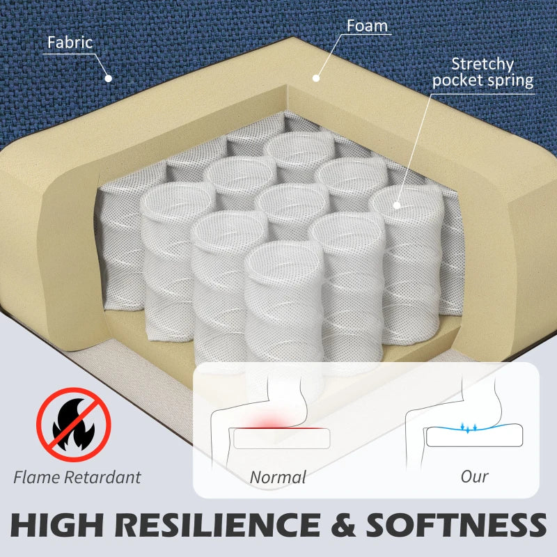 Modern Boxy Two-Seater Sofa in Blue with Linen-Look Fabric for Stylish Living Room