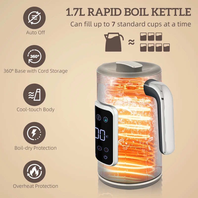 Premium Touch Screen Kettle and Toaster Set - Stylish Grey Kitchen Appliances for Modern Homes