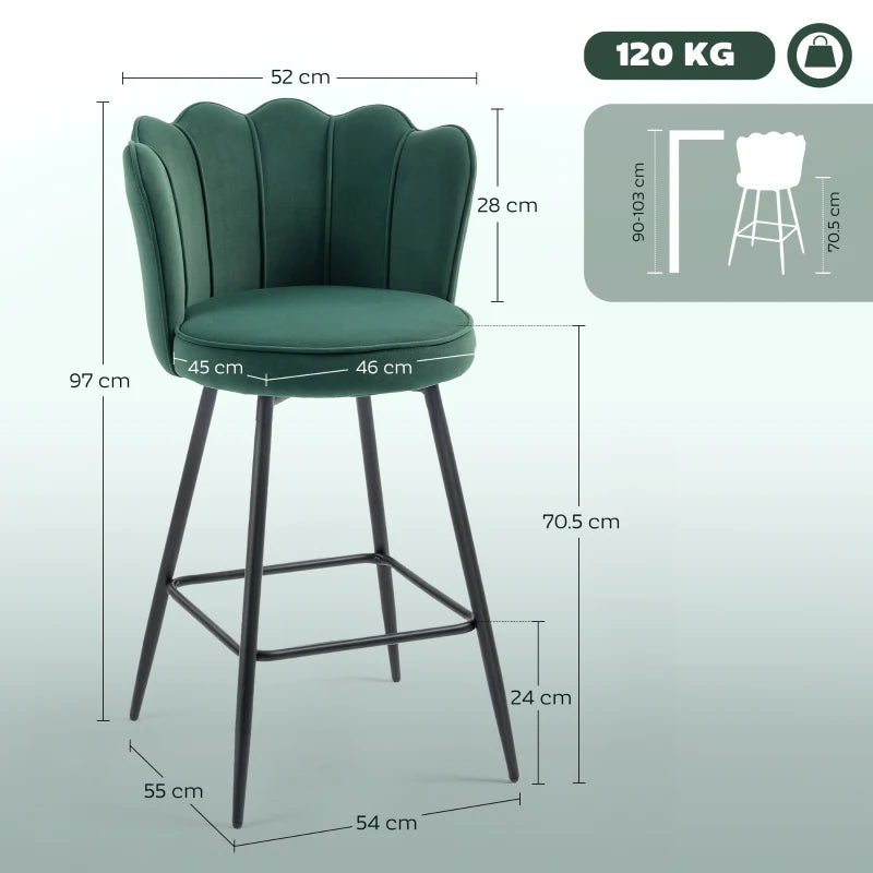 Set of 2 Dark Green Velvet Lotus Bar Stools - Stylish, Comfortable Seating for Kitchen or Home Bar